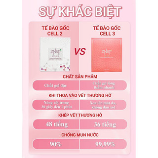 Tế bào gốc znsp hàn quốc cho môi sau phun - znsp cell 3