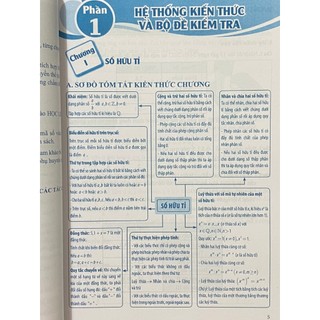 Sách - Bộ đề kiểm tra toán 7