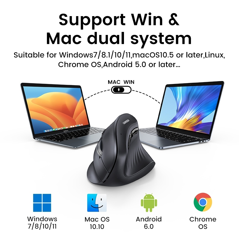 Chuột không dây Bluetooth 5.0+2.4G Chuột bấm im lặng không dây 4000DPI dọc tiện dụng cho máy tính xách tay laptop MCBook | BigBuy360 - bigbuy360.vn
