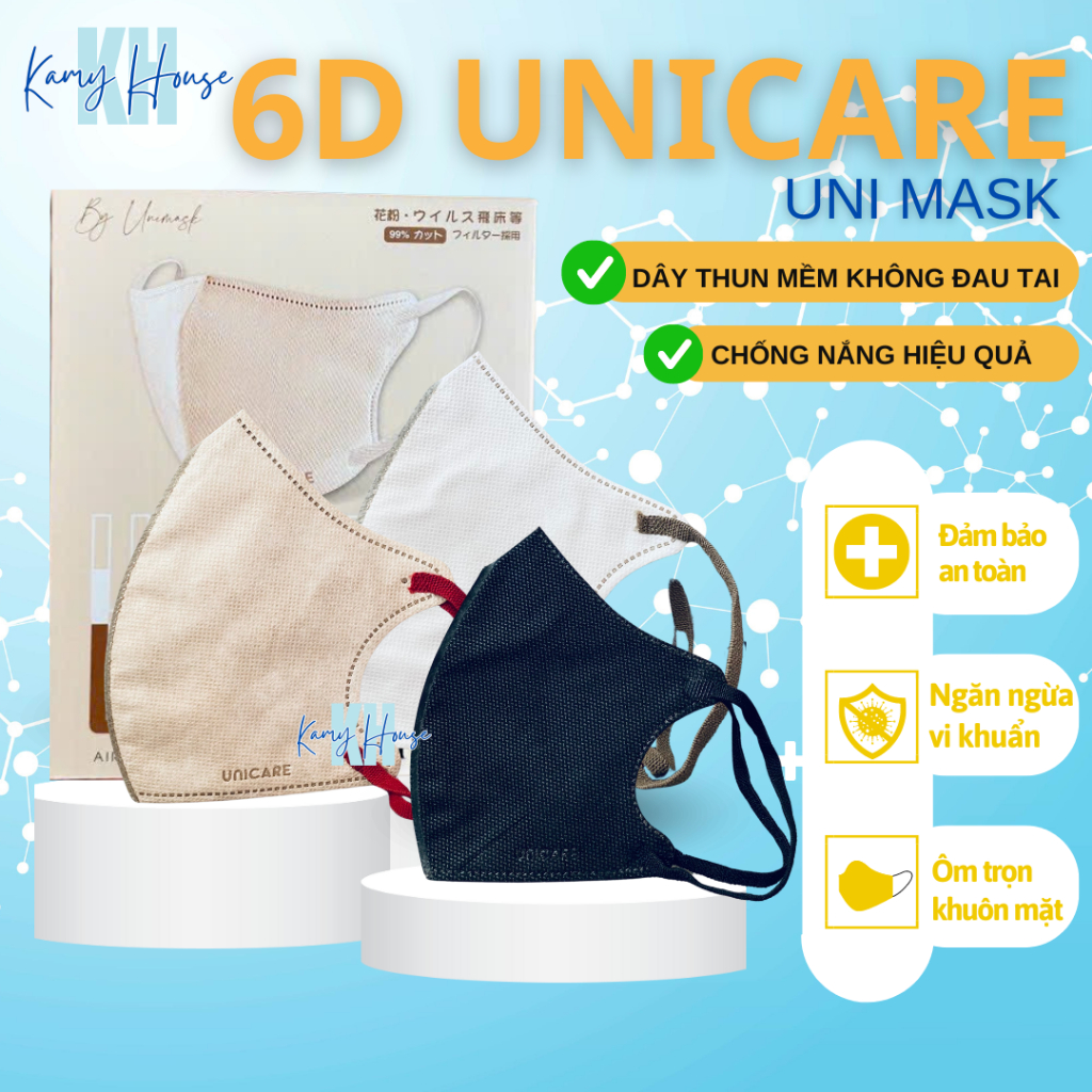 [Thùng 50 Cái] Khẩu trang 6D UNICARE Airfit, khẩu trang 4 lớp kháng khuẩn, thời trang chính hãng UNI