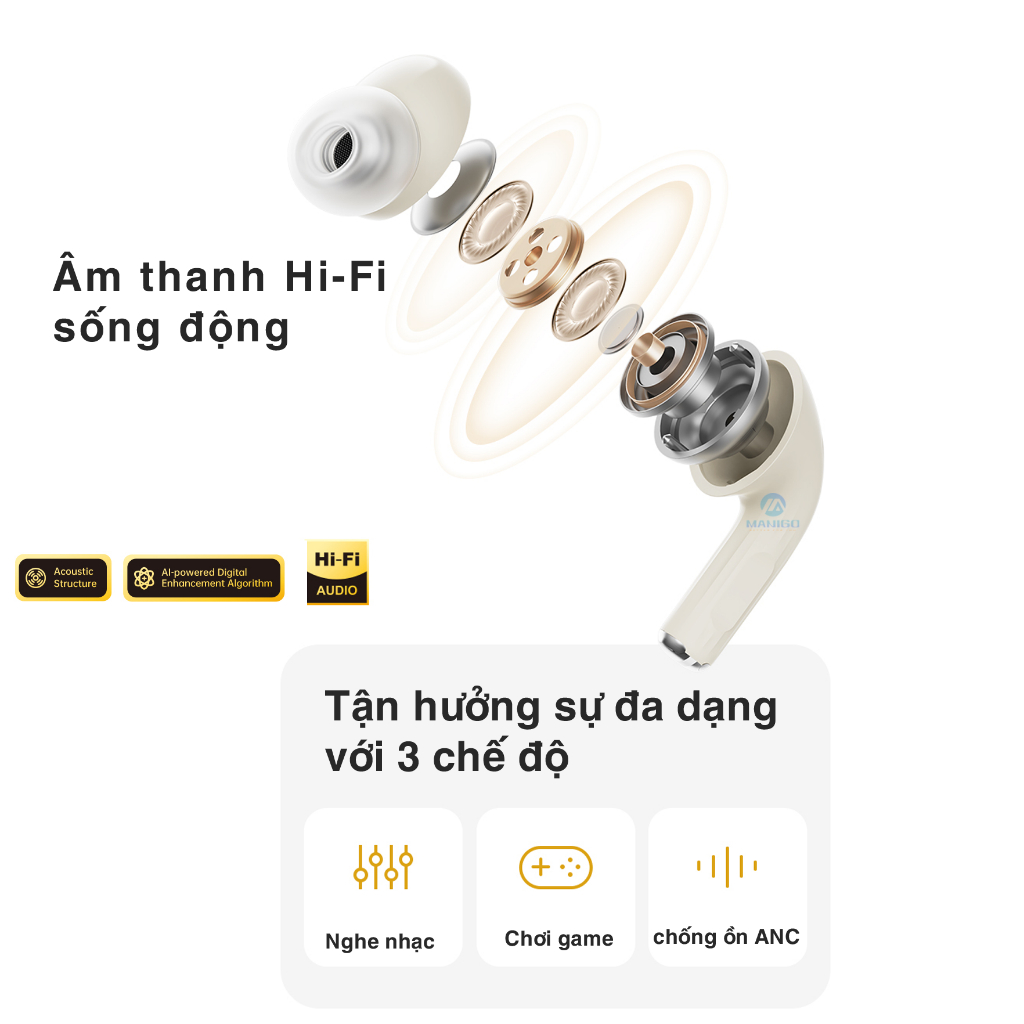 Tai nghe bluetooth chính hãng Rockspace A5 pro true wireless ko dây chống ồn chủ động ANC Bh 1 năm | BigBuy360 - bigbuy360.vn
