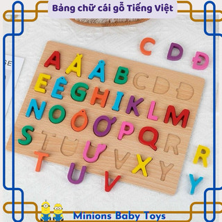 Bảng xếp gỗ chữ cái và số học