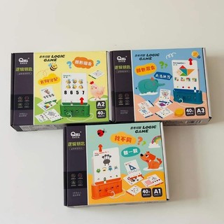 Chìa Khoá Logic Đồ Chơi Tư Duy Giải Đố Mở Chìa Khoá Theo Các Cấp  Độ