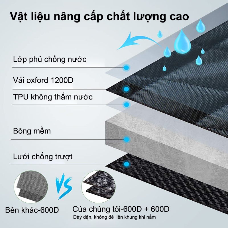 MY Giường Xếp Gọn Văn Phòng Chân Kim Loại di động Ngủ Trưa, đi Cắm Trại, Decor Homestay đẹp 190CM | BigBuy360 - bigbuy360.vn