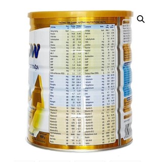 (Tích điểm đổi quà) Sữa VitaGrow 2+ 900g Tăng Chiều Cao (trẻ 2 tuổi trở lên)