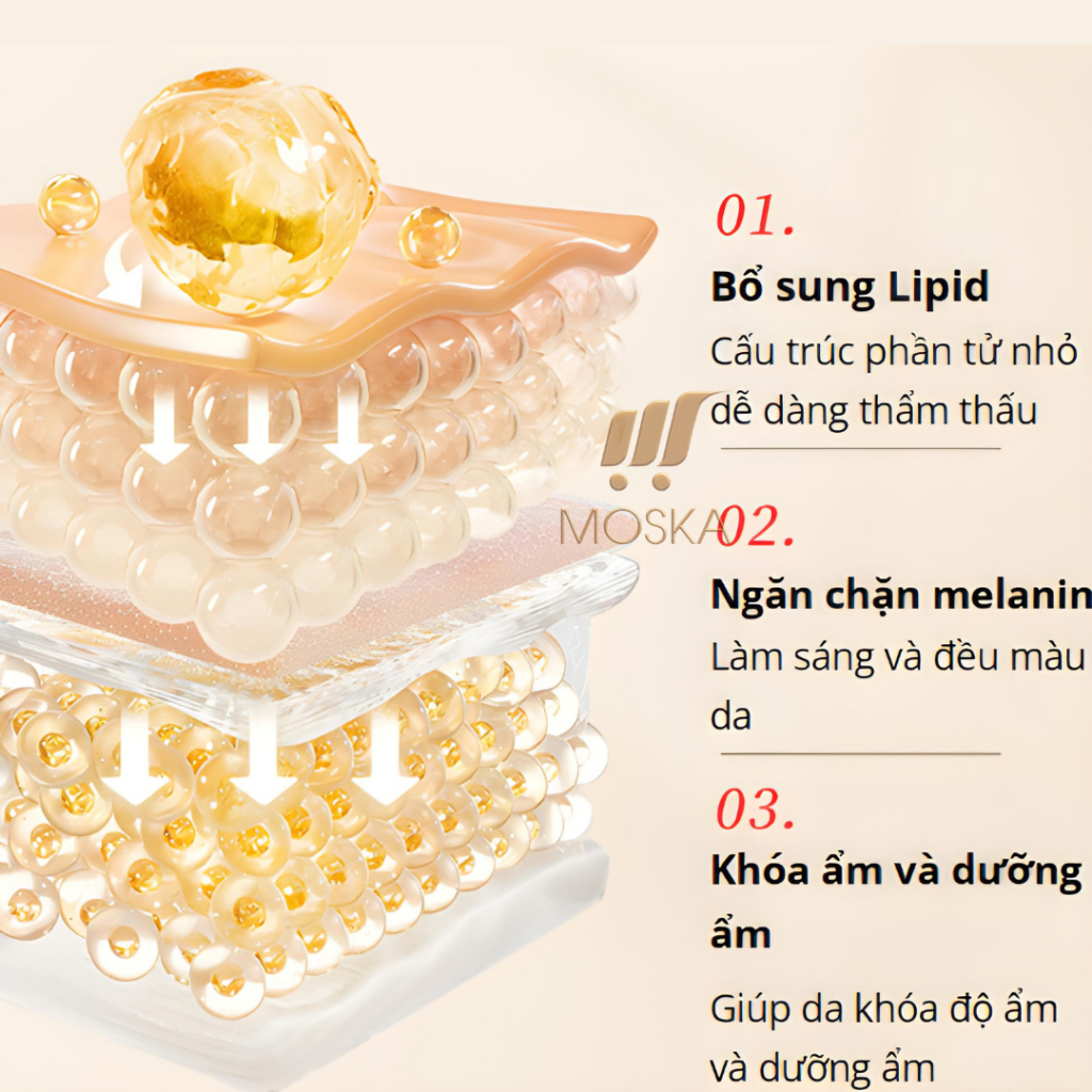 Kem Xoá Nhăn Da Tay, Kem Dưỡng Ẩm Da Tay, Tay Trắng Ngần Mềm Mịn, Ngăn Ngừa Đồi Mồi, Nám Tay HANJILIAN 250ML| Moska shop