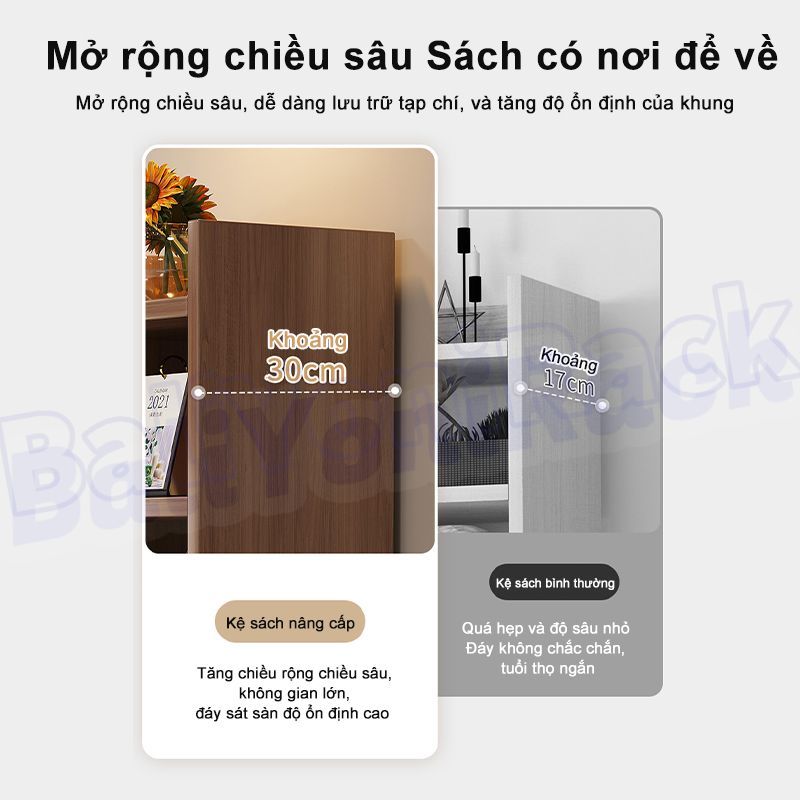 Bali Kệ Gỗ Đa Năng Giá Để Sách Chất Liệu Gỗ Mdf Cao Cấp Dụng Trong Phòng Khách Và Phòng Học Dễ Dàng Lắp Đặt | BigBuy360 - bigbuy360.vn