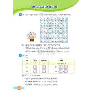 Sách - TOÁN Lớp 2 Tập 1 - Bộ cánh diều