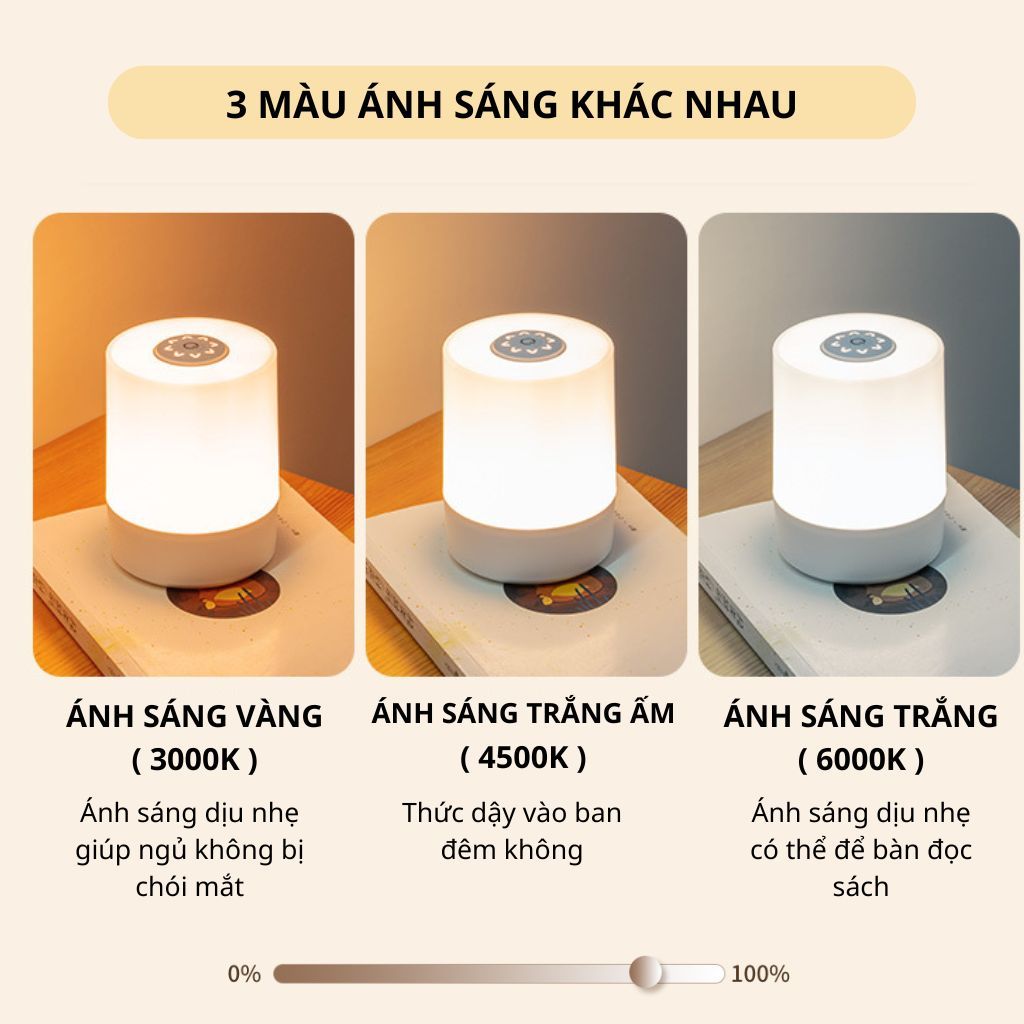 Đèn ngủ để bàn cảm ứng 3 màu ánh sáng, Đèn led trang trí phòng ngủ bàn làm việc mini | BigBuy360 - bigbuy360.vn