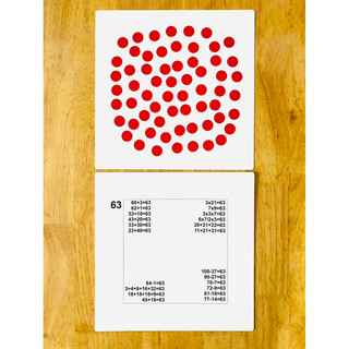 0-100 thẻ 28x28cm Flashcard dotcard có công thức