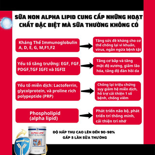 Sữa non Alpha Lipid Lifeline (New Zealand)