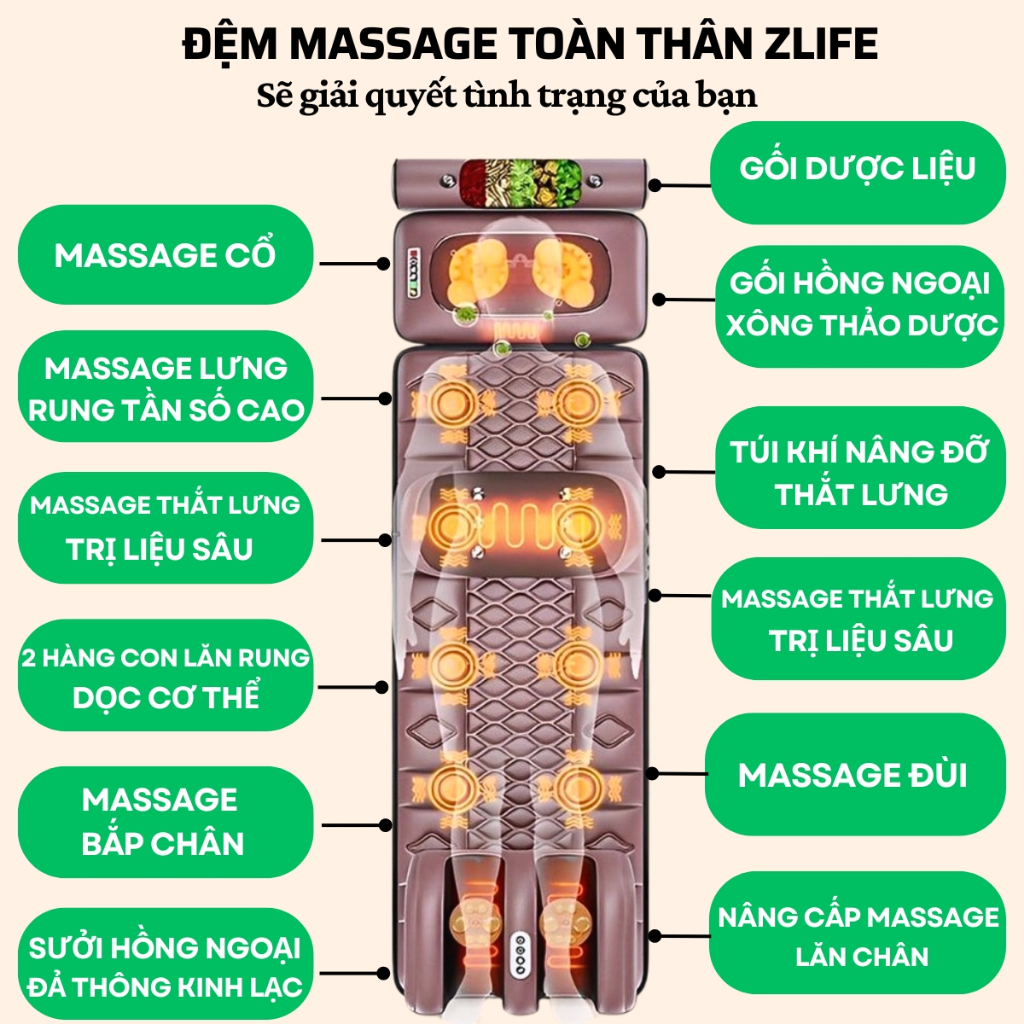 Tặng máy massage cầm tay-Đệm (nệm) mát xa toàn thân ZLIFE kèm máy mát xa chân, Ghế massage toàn thân
