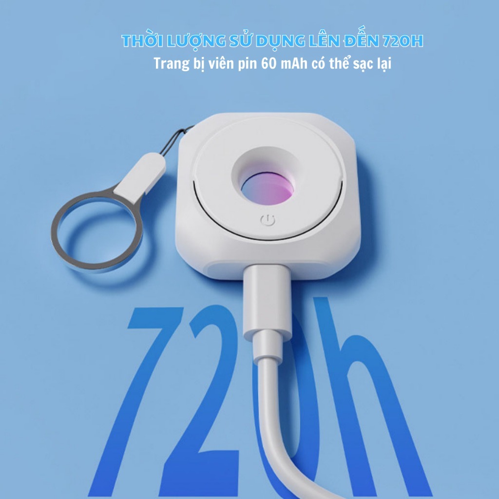 Máy Dò Hồng Ngoại Mini Phát Hiện Camera Quay Lén Chống Nhìn Trộm GrowTech | BigBuy360 - bigbuy360.vn
