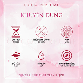 Nước hoa nữ BURBERRY Her EDP 100ml