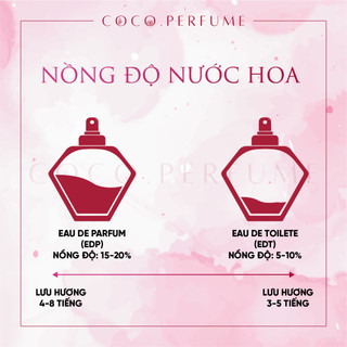 Nước hoa nữ BURBERRY Her EDP 100ml