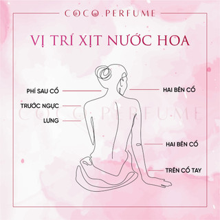 Nước hoa nữ BURBERRY Her EDP 100ml