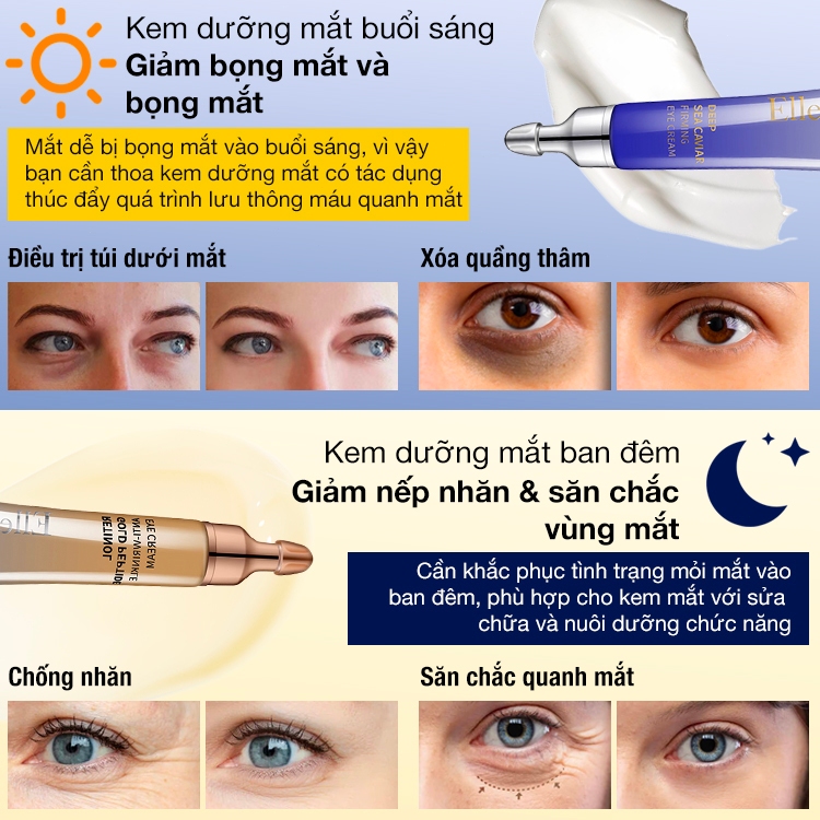 Kem Mắt ELLAN ELLA Xóa Quầng Thâm, Giảm Bọng Mắt Và Nếp Nhăn HTHshop