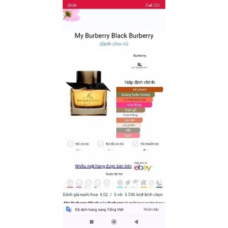 My Burberry Black