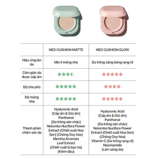Cushion Laneige Neo Matte/Glow