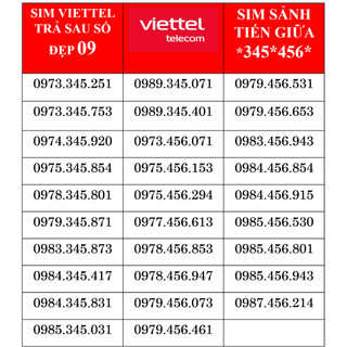 Sim trả sau viettel 09 số đẹp, sim sảnh tiến giữa 456 Và 345 chính chủ đảm bảo