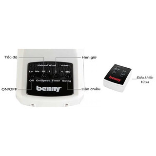 Điều khiển quạt BENNY BFW-48t (đen)