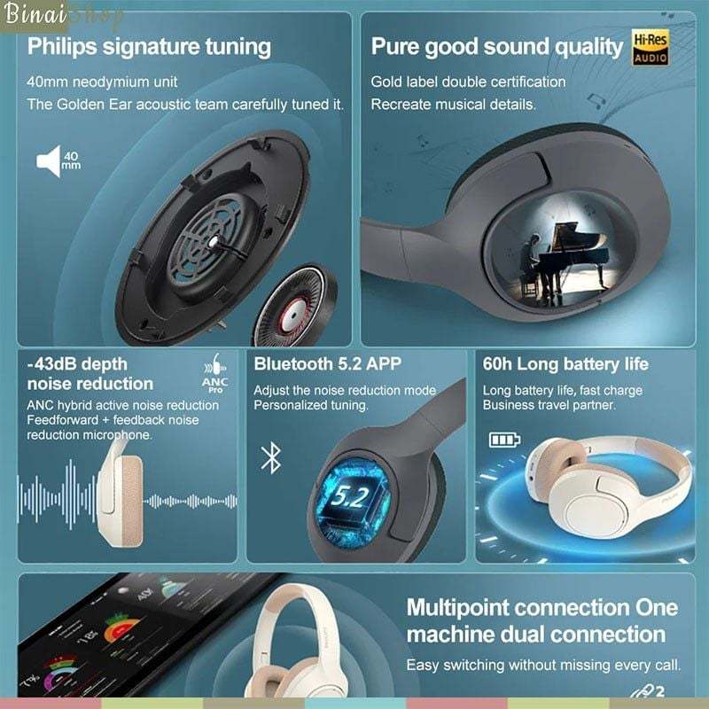 Tai Nghe Philips TAH7508 - Chất lượng Hi-Res, Không Dây Bluetooth 5.2, Gấp Gọn Linh Hoạt, Sạc Nhanh Trọng Lượng Nhẹ | BigBuy360 - bigbuy360.vn