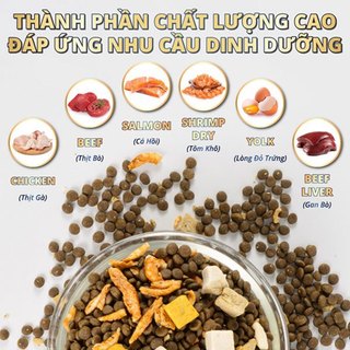 Thức ăn hạt cho chó cao cấp Master Care 500g