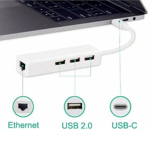 Cáp chuyển đổi USB type C ra 3 cổng USB 2.0 + cổng lan RJ45