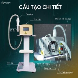 Máy laser mini HT YAG