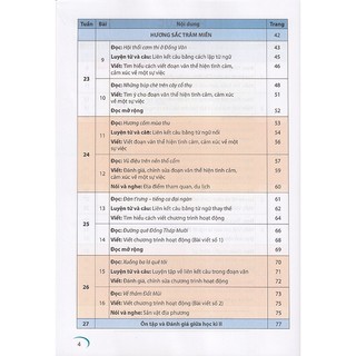Sách - Tiếng Việt 5 tập 2 - Kết nối tri thức với cuộc sống