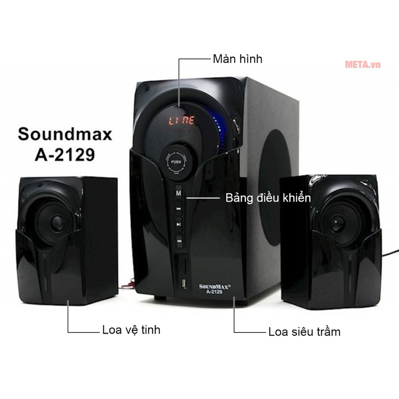 Loa Bluetooth SoundMax A-2129, Optical, HDMI-2.1