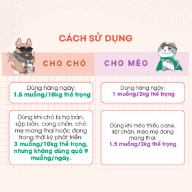 [Hoả Tốc] Canxi Hữu Cơ Ecopets 5G
