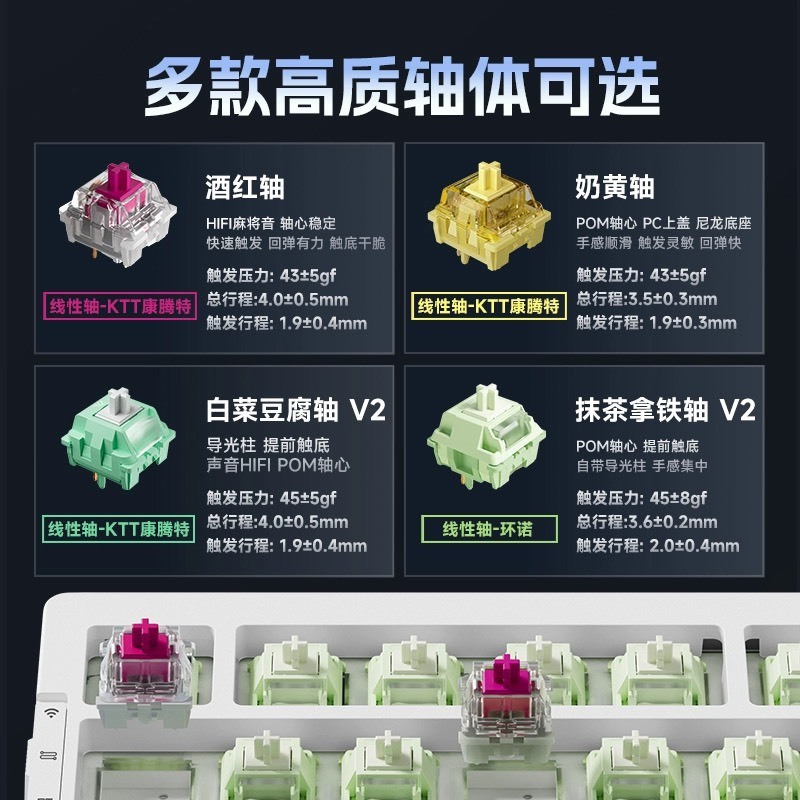 ( NEW ) Bàn phím cơ không dây MCHOSE G75 / 3 mode/ mạch xuôi/ RGB/ FULL foam gasket mount | BigBuy360 - bigbuy360.vn