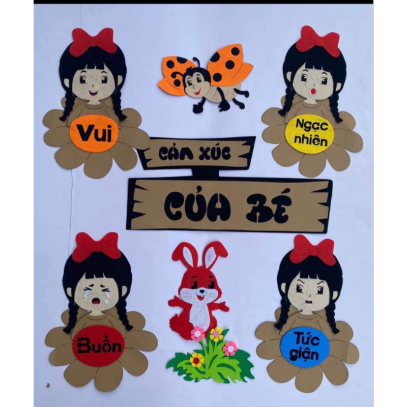 STEAM - cảm xúc của bé bìa pha nỉ trang trí tranh góc mầm non