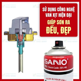 Sơn xịt  cao cấp SANO