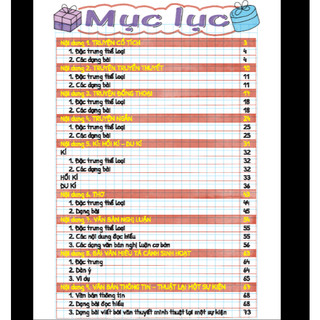 Sách - TAKE NOTE! Văn 6 (có lò xo) (dùng cho 3 bộ SGK mới)