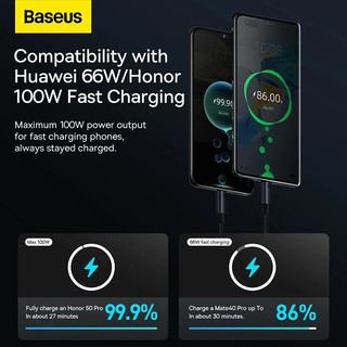 Cáp sạc BASEUS 100W USB Type C cho Huawei Honor