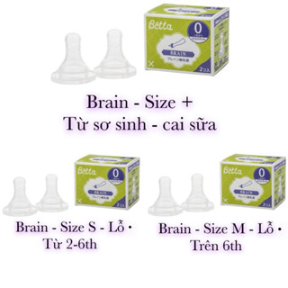  Núm ti BÉTTA chính hãng cổ hẹp - loại Brain  Núm lẻ  hộp  