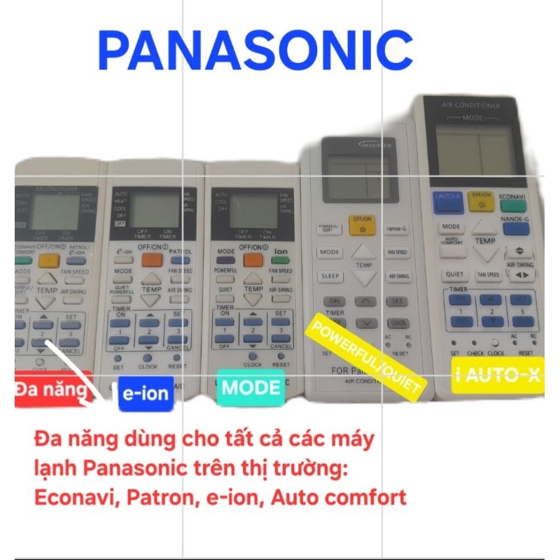 Remote điều khiển máy lạnh PANASONIC.