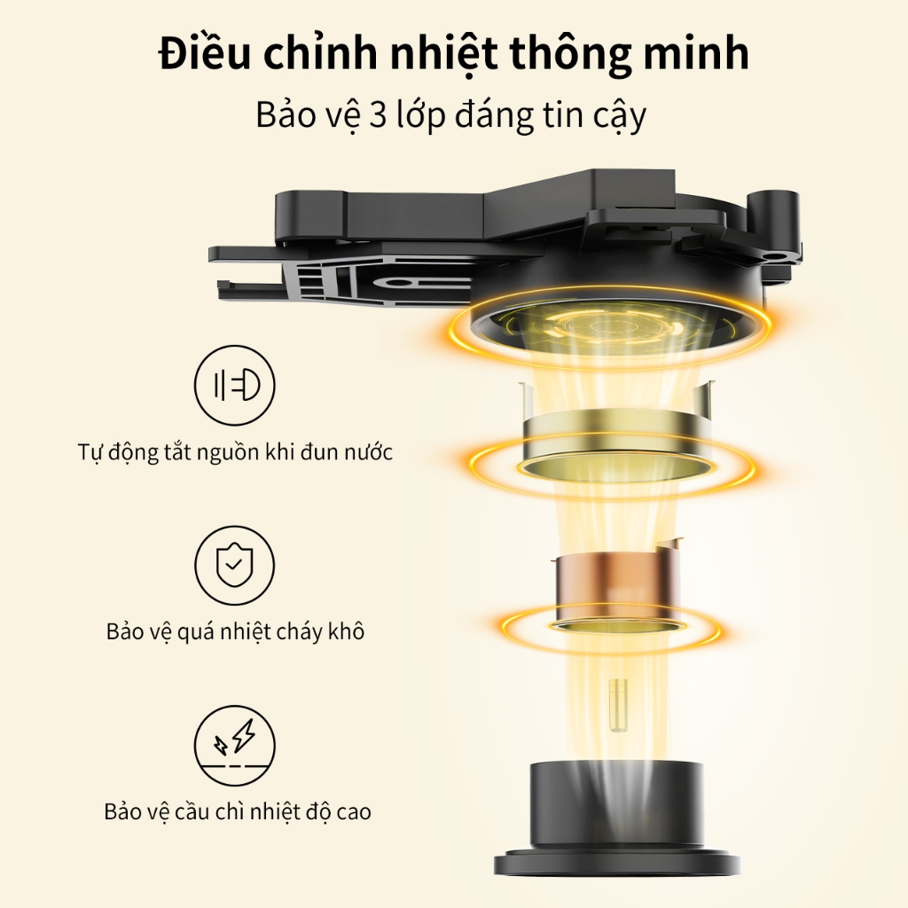 Simplus Ấm Đun Nước Cổ Điển Dung tích 1.7L Thép Không Gỉ 304 DRSH006 - Bảo Hành 1 Năm 1 Đổi 1 | BigBuy360 - bigbuy360.vn