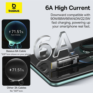 Cáp Sạc Nhanh Baseus Gem Fast-Charging Data Cable USB to Type-C 100W