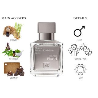 Masculin Pluriel 70ml EDP MFK| Nước hoa nam| Nước hoa Unisex| Nước hoa nam lịch lãm| Dailyscent