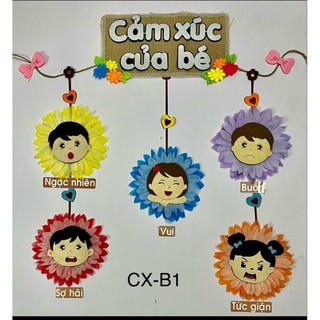 STEAM cảm xúc của bé trang trí tranh góc mầm non