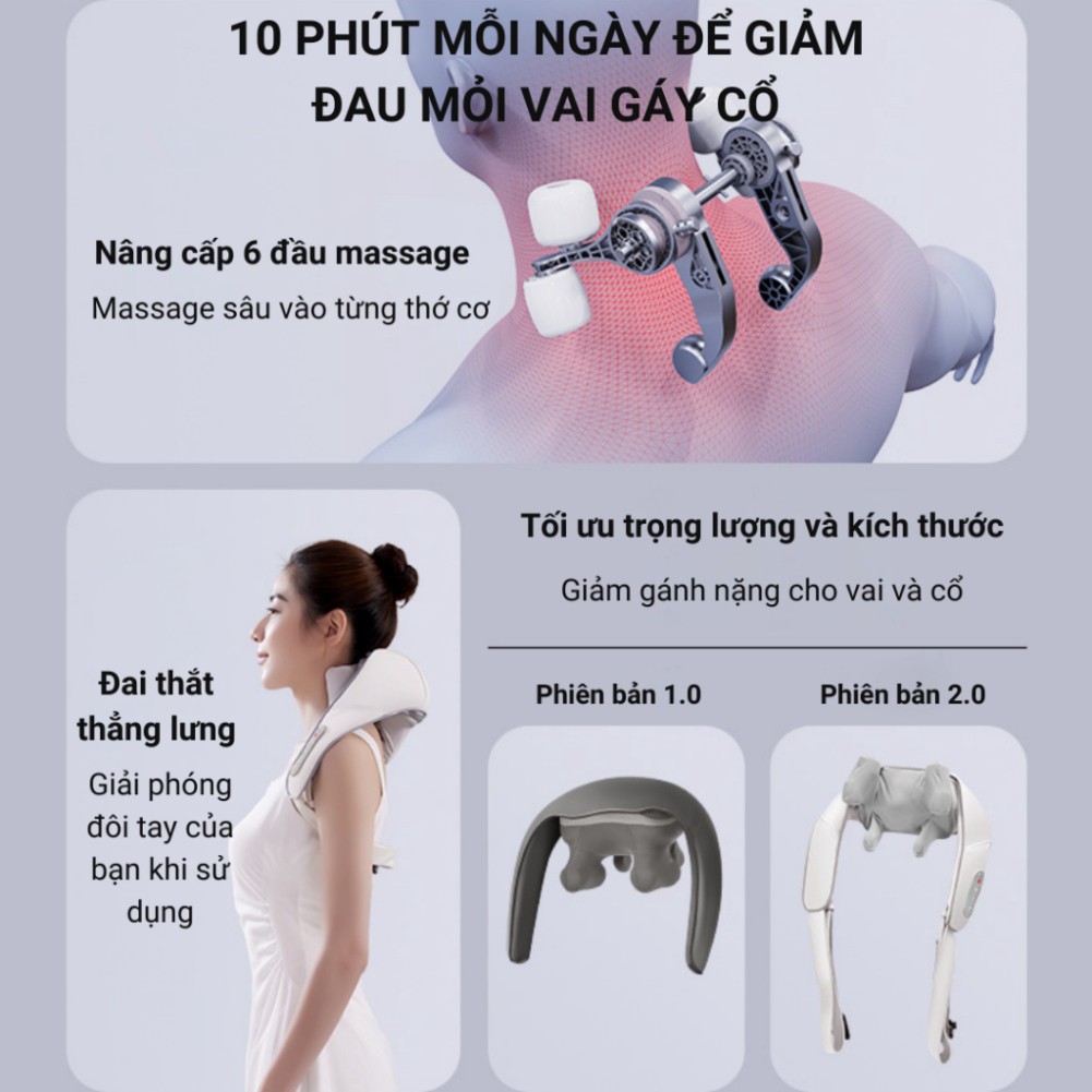 Máy Massage Cổ Vai Gáy 6D HJ-818 và Máy Massage Body MA118