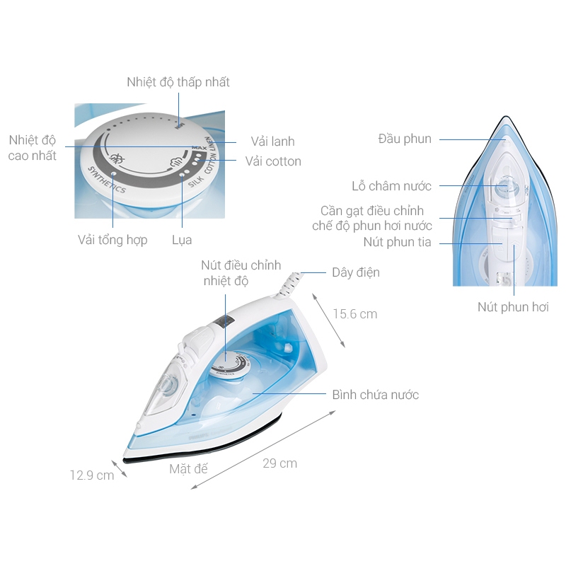 Bàn ủi hơi nước Philips GC1740 2000W