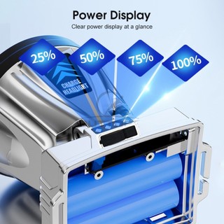 Đèn pin Led siêu sáng đội đầu 1 bóng [CÓ VIDEO]
