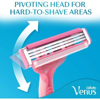 Dao Cạo Nữ GILLETTE Simply Venus Basic 3 Lưỡi (Vỉ 2 Cây)