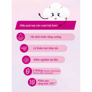 ( Siêu Giá Dùng Thử ) BĂNG VỆ SINH MOLPED