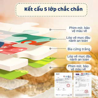BỘ XẾP HÌNH 7 CẤP ĐỘ TỪ LEVEL1-7 HÃNG MIDEER