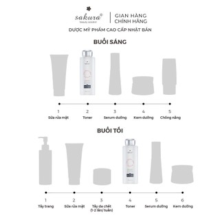[Date 09.2026] Nước cân bằng da Sakura Balancing Toner 200ml
